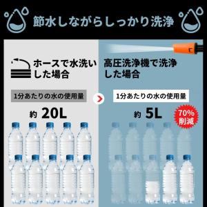 高圧洗浄機 コードレス 18V バッテリー充電...の詳細画像5