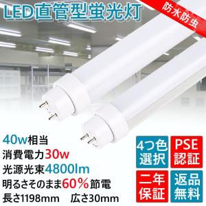 DNライティング シームレススリムランプ（蛍光灯） ランプ長847mm