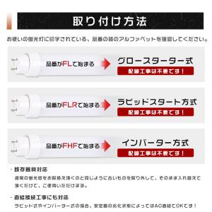 LED蛍光灯 工事不要 40W形 直管 20W...の詳細画像2