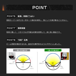 LED蛍光灯 工事不要 40W形 直管 20W...の詳細画像5