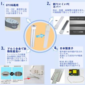 FHP32EN LED ツイン蛍光灯 LEDに...の詳細画像3