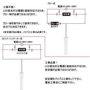 FHP32EN LED ツイン蛍光灯 LEDに...の詳細画像5