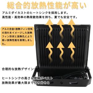 2台セット 50W LED投光器 薄型LED投...の詳細画像3