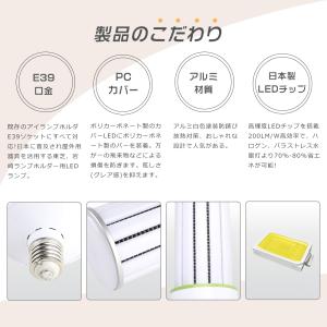 LED水銀ランプ 100W LEDコーンライト...の詳細画像2