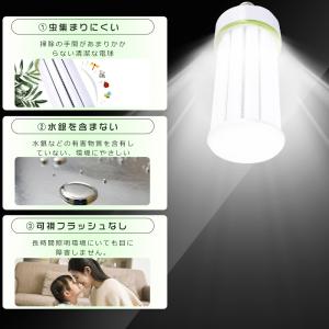 LED水銀ランプ 100W LEDコーンライト...の詳細画像3