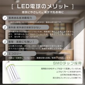 LED水銀ランプ 100W LEDコーンライト...の詳細画像4