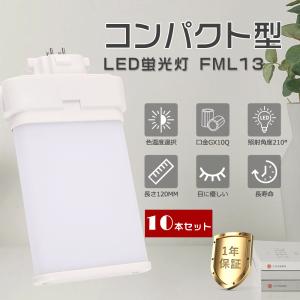Panasonic（パナソニック） Panasonic LEDランプ カセット式ランプ