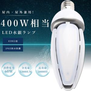 Panasonic（パナソニック） 【当日発送OK！】パナソニック NNY28466 街