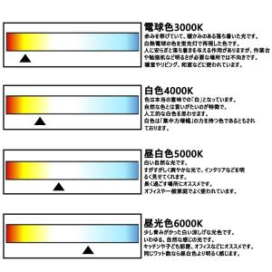 特売2本 LED蛍光灯 40W形 直管 蛍光灯...の詳細画像4