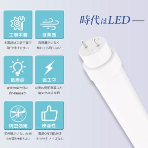 工事不要 LED蛍光灯 30形 直管 893m...の詳細画像1
