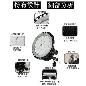高天井用LED照明 LED投光器 屋外用 明る...の詳細画像2