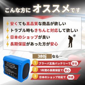 アイロボット 互換品 ブラーバ iRobot ...の詳細画像1