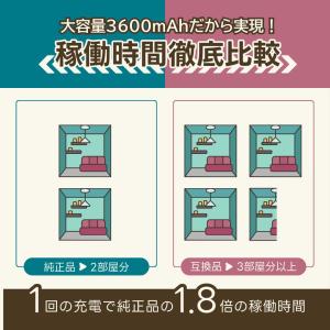 アイロボット 互換品 ブラーバ iRobot ...の詳細画像4