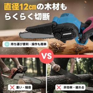 マキタ 互換 チェーンソー 電動 充電式 6イ...の詳細画像1