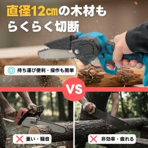 マキタ 互換 チェーンソー 電動 充電式 6イ...の詳細画像2