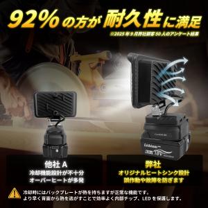 マキタ互換 充電式 LED ワークライト 18...の詳細画像2
