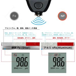 膜厚計 膜厚測定 デジタル膜厚計 塗装 オート...の詳細画像5