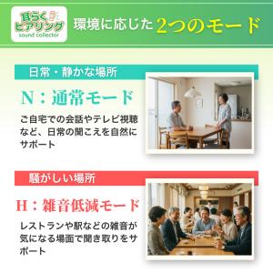 国内正規品 らくらく 集音器 ポケット 高齢者...の詳細画像5