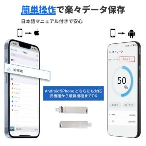 USBメモリ 256GB 4in1 USB3....の詳細画像1
