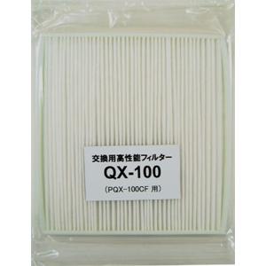 QX-100 交換用高性能フィルター　PQX-100CF用