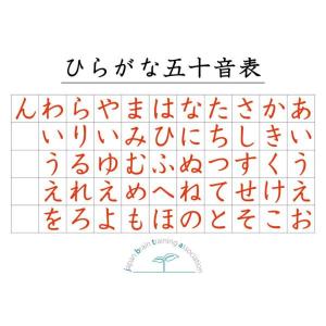 七田式 50音1文字1文字が大きく、わかりやすい〜赤のあいうえお表 : し