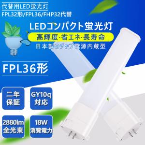 IRIS OHYAMA（アイリスオーヤマ） LED蛍光灯 丸型 器具 2個セット