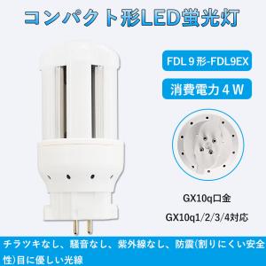 TOSHIBA（東芝） 蛍光水銀ランプ（水銀灯） 一般蛍光形 1000W
