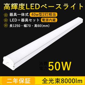Panasonic（パナソニック） LGB85000K LE1 天井・壁直付型 LED 昼白色