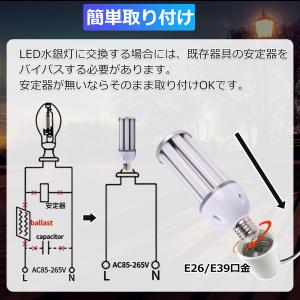 LEDコーンライト 150W E39口金 電球...の詳細画像3