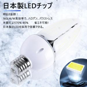 水銀灯 水銀灯からledへ交換 水銀灯交換用 ...の詳細画像4