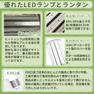 【超軽量型】ledコーン型LED水銀灯 E39...の詳細画像2