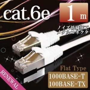 LANケーブル 3m フラットケーブル ホワイト シールドコネクタ採用