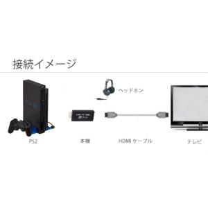 PS2 to HDMI コンバーター プレステ...の詳細画像1