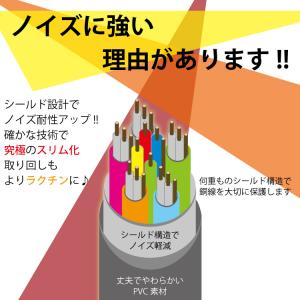 HDMIケーブル スリム 0.5m 1m 1....の詳細画像3