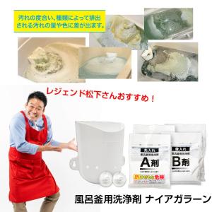 TVで紹介 ナイアガラーン 2回分 風呂釜洗浄...の詳細画像4
