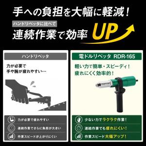 六角軸電ドルリベッタ RDR-165 新潟精機...の詳細画像3