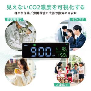 デジタルCO2モニタ DCDM-5000 新潟...の詳細画像1