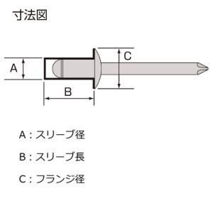 ブラインドリベット CPタイプ アルミ/スチー...の詳細画像1