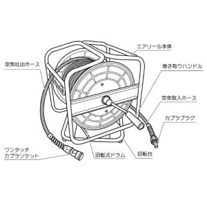 エアーホースリール 20m 回転台 SPHR-...の詳細画像4
