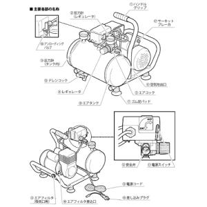 ミニオイルレスエアコンプレッサ MOL-040...の詳細画像4