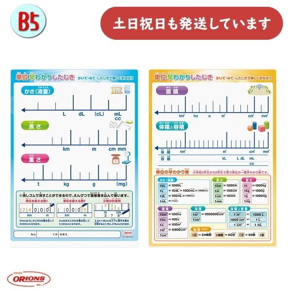 共栄プラスチック 単位早わかり下敷 B5判 文房具 文具 かさ 長さ 重さ 面積 体積 容積 小学生