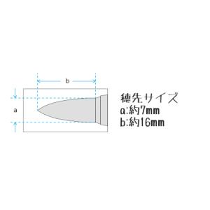 ぺんてる ぺんてるえふで ネオセーブル 平筆 ...の詳細画像2