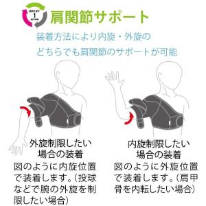 bonbone 肩サポーター ショルダーアクシ...の詳細画像1