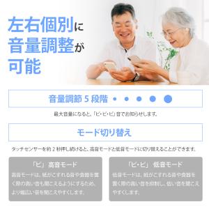 【限定クーポン10%オフ】NIKEN集音器 八...の詳細画像5