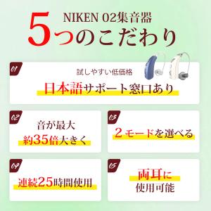 【限定クーポン10%オフ】NIKEN耳掛け集音...の詳細画像1