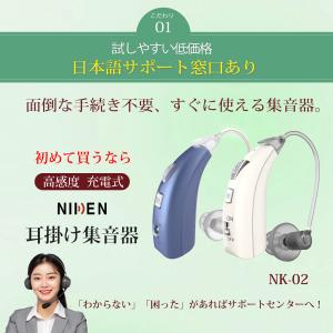 【限定クーポン10%オフ】NIKEN耳掛け集音...の詳細画像2