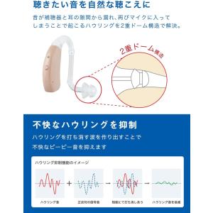 【限定クーポンあり】オンキョーONKYO 耳掛...の詳細画像5