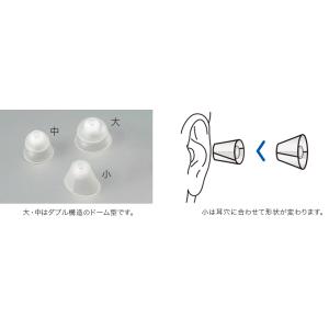 【限定クーポンあり】ONKYO耳あな型デジタル...の詳細画像3