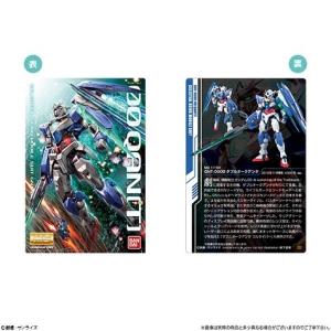 GUNDAM ガンプラパッケージアートコレクシ...の詳細画像2