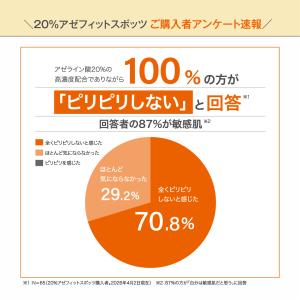 タイムセール 10%OFF アゼライン酸 20...の詳細画像2